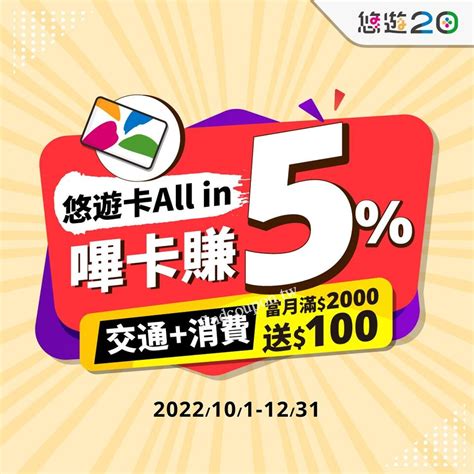 賺錢圖|【賣圖片賺錢】3月圖庫被動收入：$1,778元、累計$8,365元